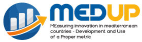 Logo MED-UP Erasmus+ Project